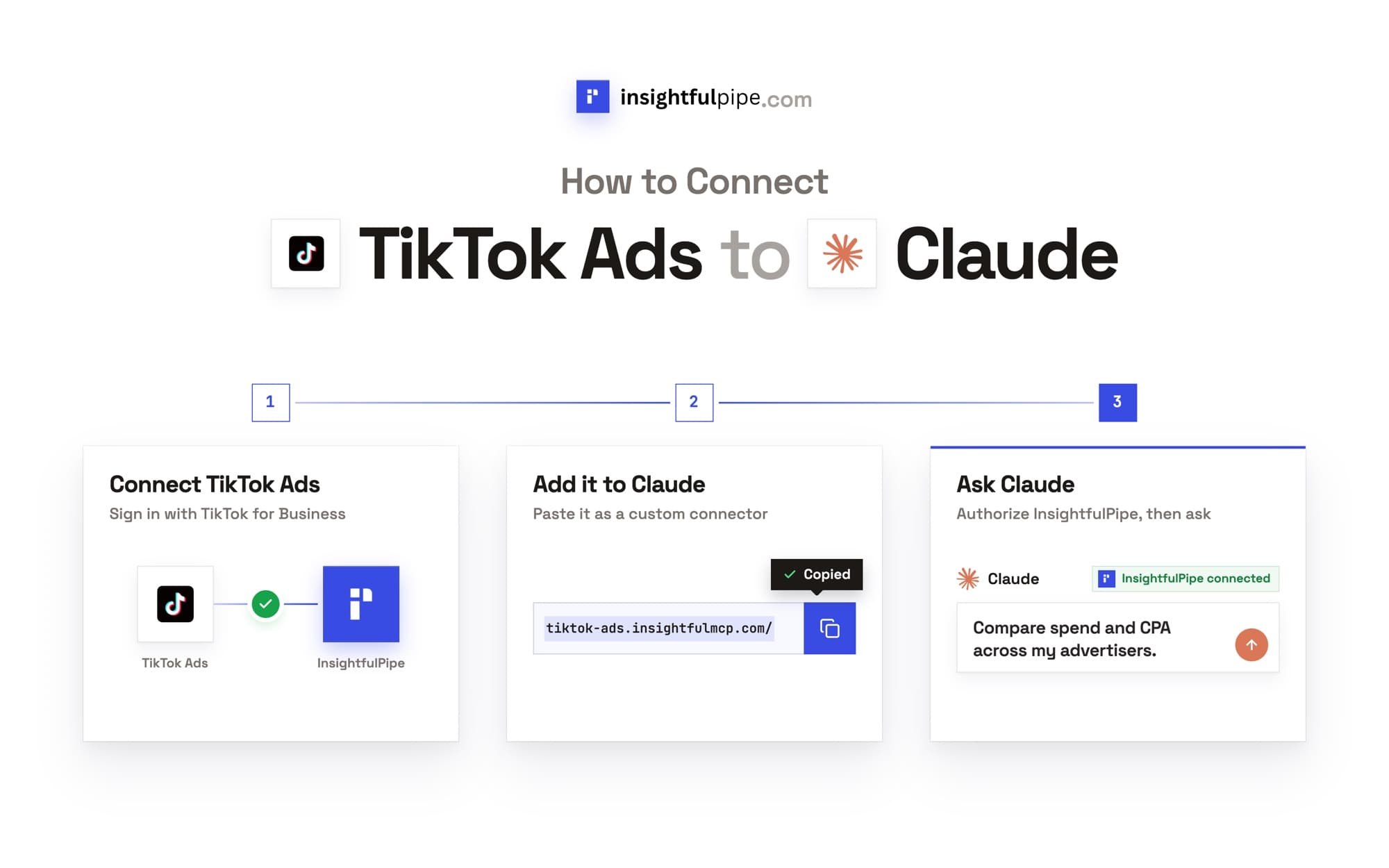 How to Connect TikTok Ads to Claude