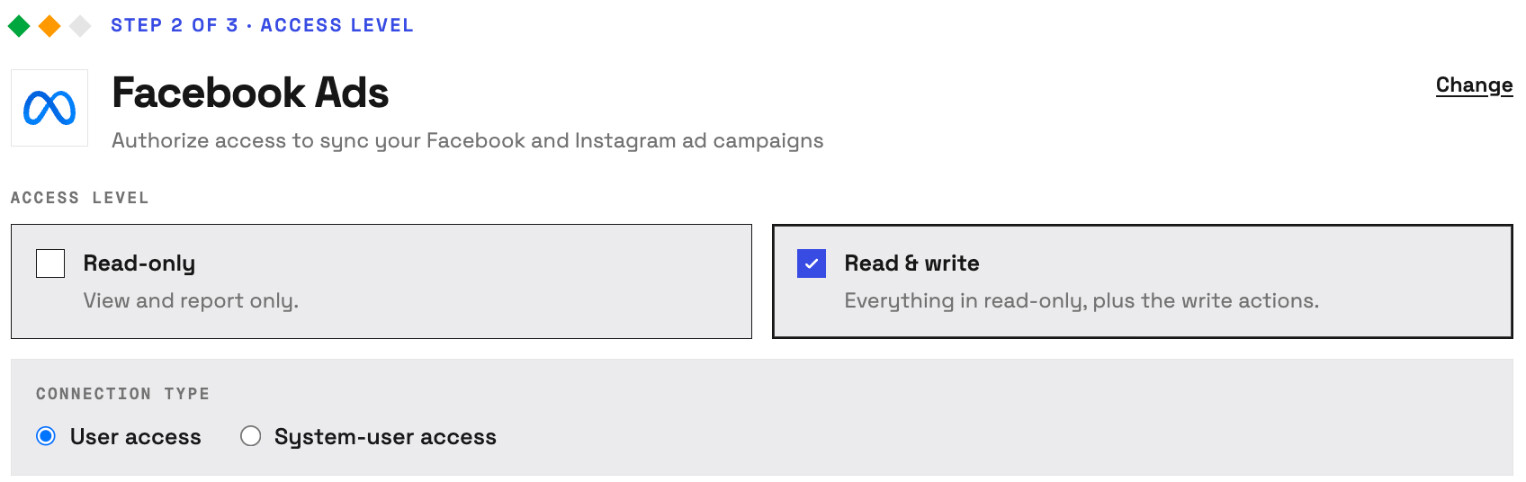 The InsightfulPipe access level step for a Facebook Ads connection: Read-only to view and report, or Read & write for everything in read-only plus the write actions, chosen before any sign-in.