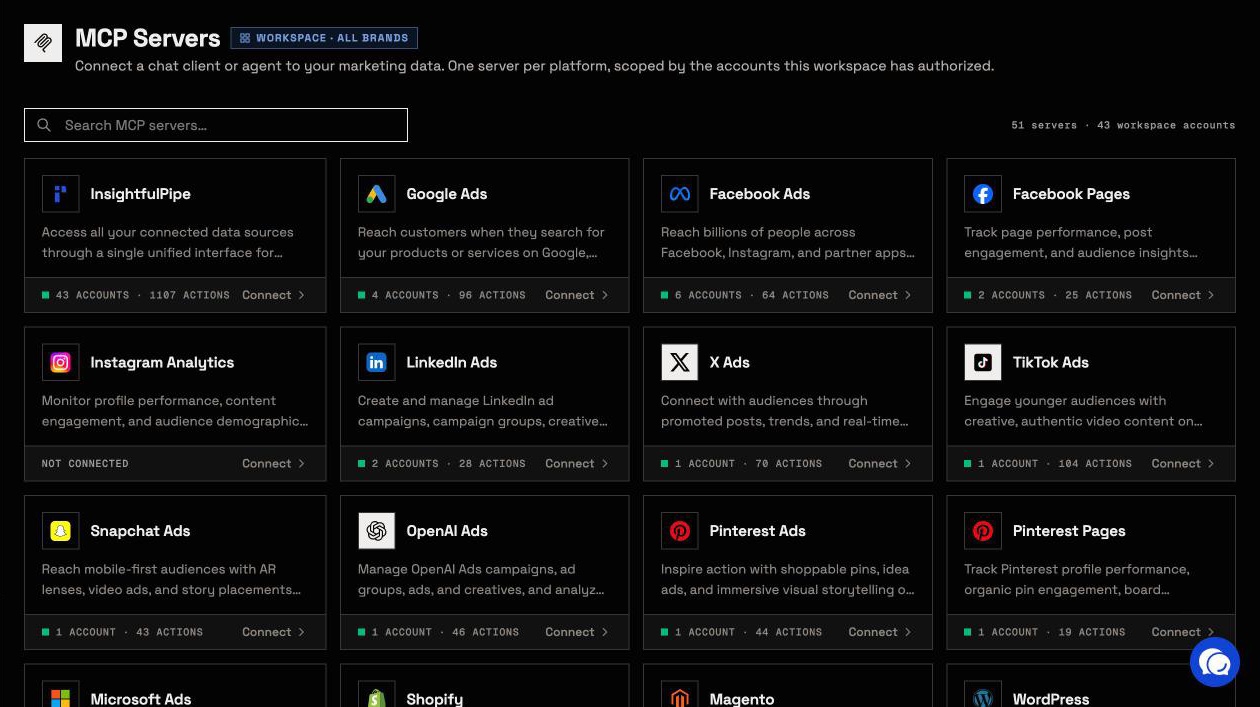 The MCP Servers page inside InsightfulPipe: one server per platform, plus one server that reaches every connected account.