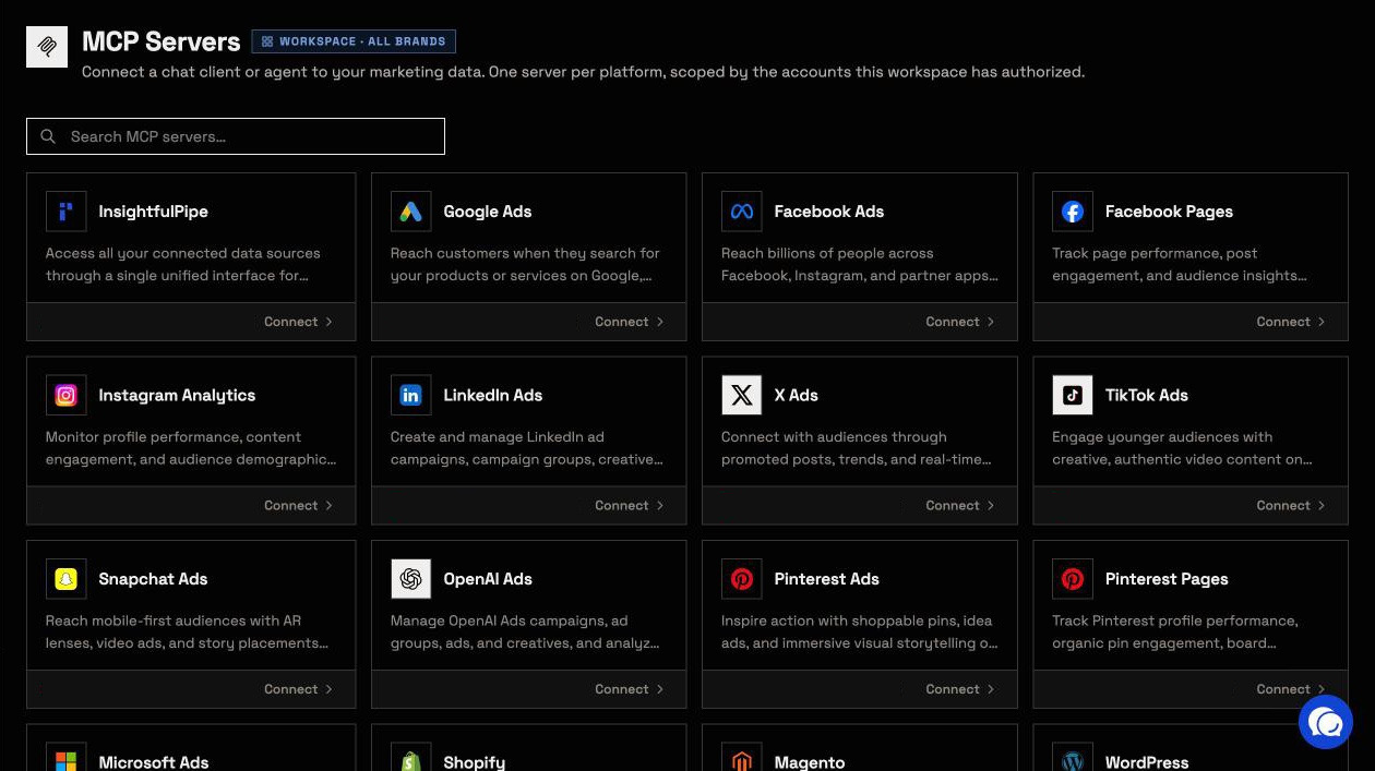 The MCP Servers page inside InsightfulPipe: one server per platform, with the LinkedIn Ads card beside Google Ads, Facebook Ads and X Ads.
