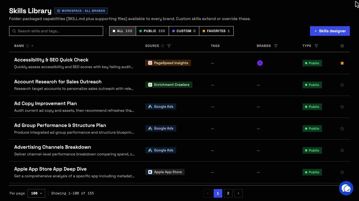 The Skills Library inside InsightfulPipe, listing 155 public skills, with an Accessibility and SEO Quick Check skill built on the PageSpeed Insights server at the top.
