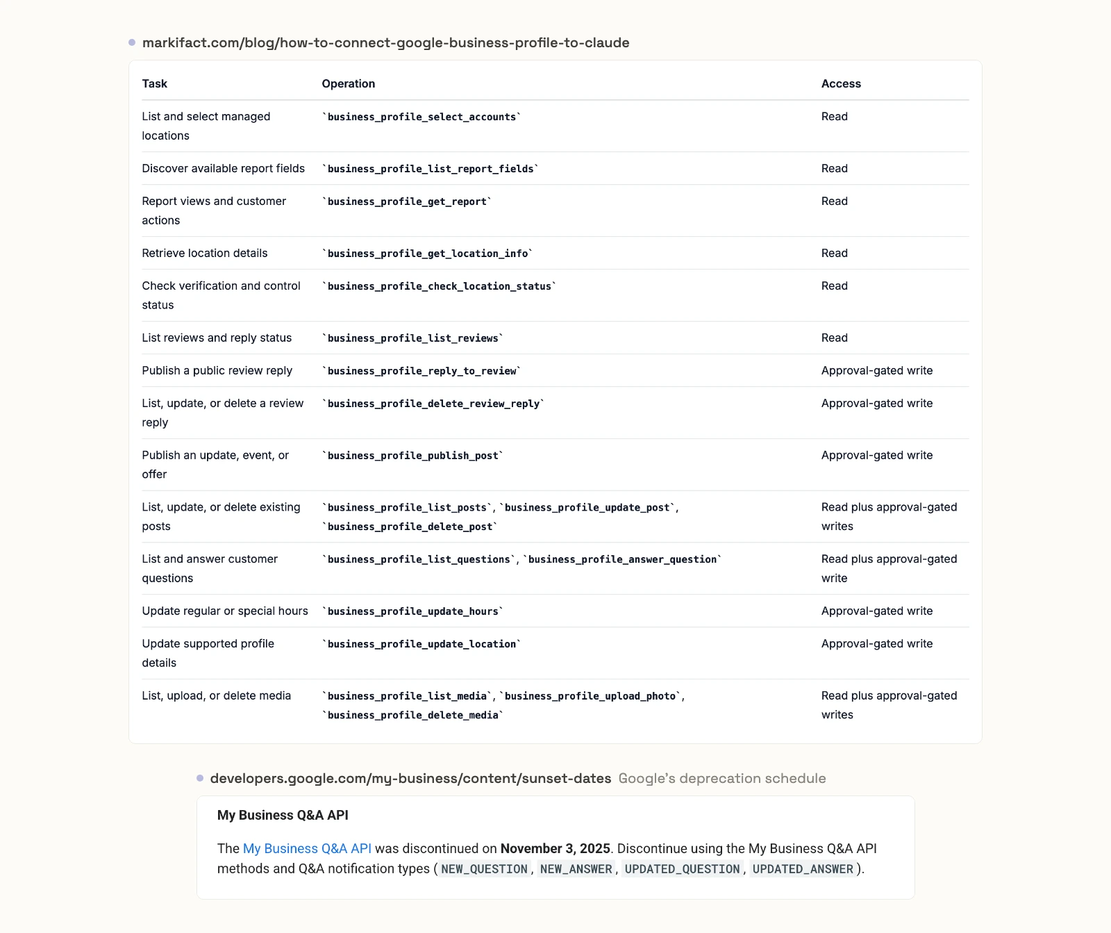Markifact's Google Business Profile tutorial table of 19 operations, including business_profile_list_questions and business_profile_answer_question, beside Google's deprecation schedule saying the My Business Q&A API was discontinued on November 3, 2025.