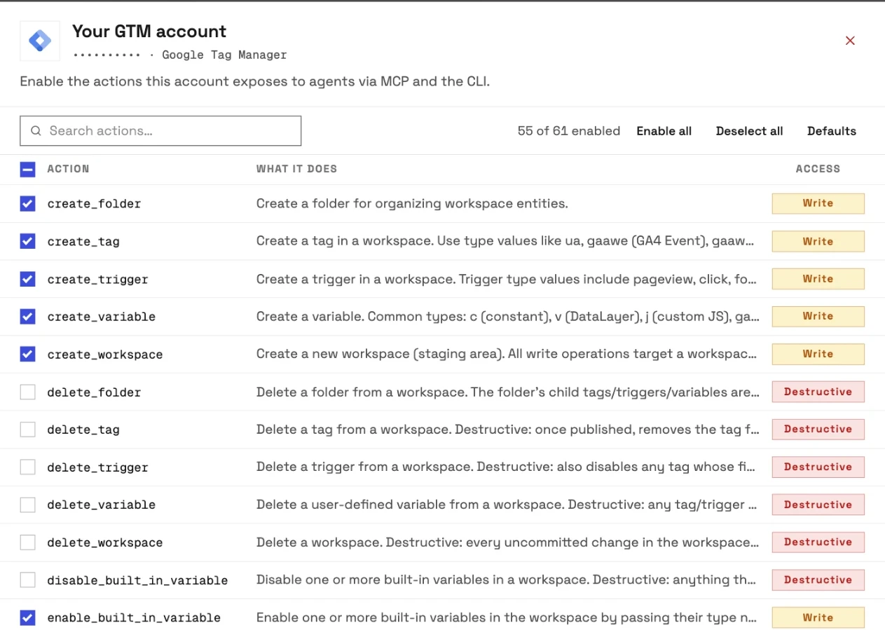 The actions for a connected Google Tag Manager account in InsightfulPipe, 55 of 61 enabled: the create actions on, and the six destructive actions, from delete_folder to disable_built_in_variable, off.