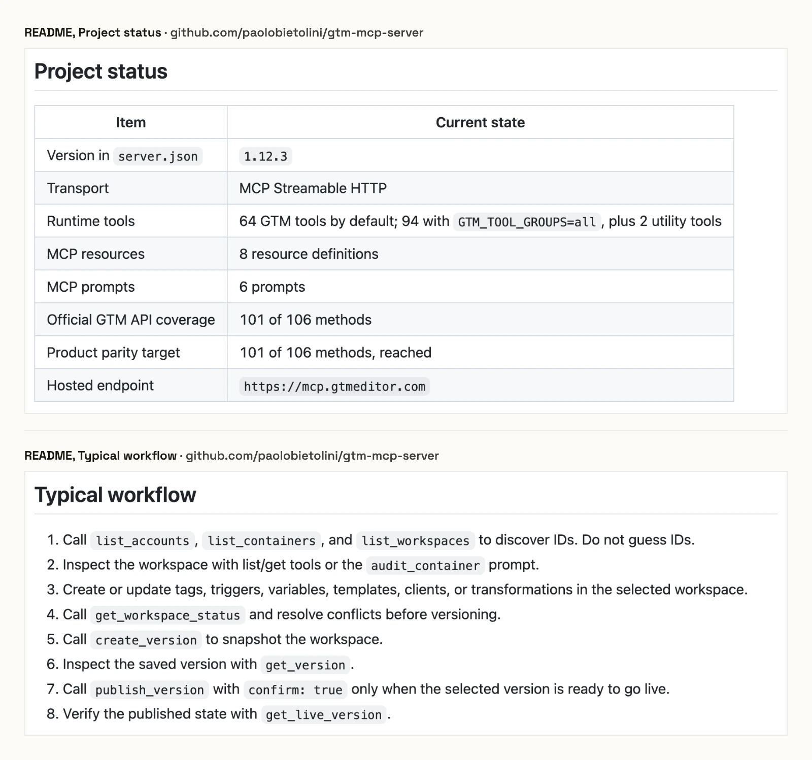 The GTM Editor README on GitHub, with its Project status table listing 64 GTM tools by default and 94 with GTM_TOOL_GROUPS=all, and its typical workflow, which says to call publish_version with confirm: true only when the selected version is ready to go live.
