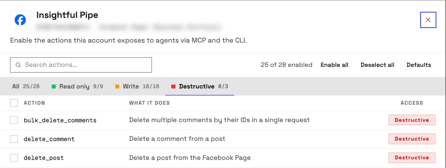 The actions for a connected Facebook Page in InsightfulPipe, on the Destructive tab: bulk_delete_comments, delete_comment and delete_post all switched off, with 25 of 28 actions on.