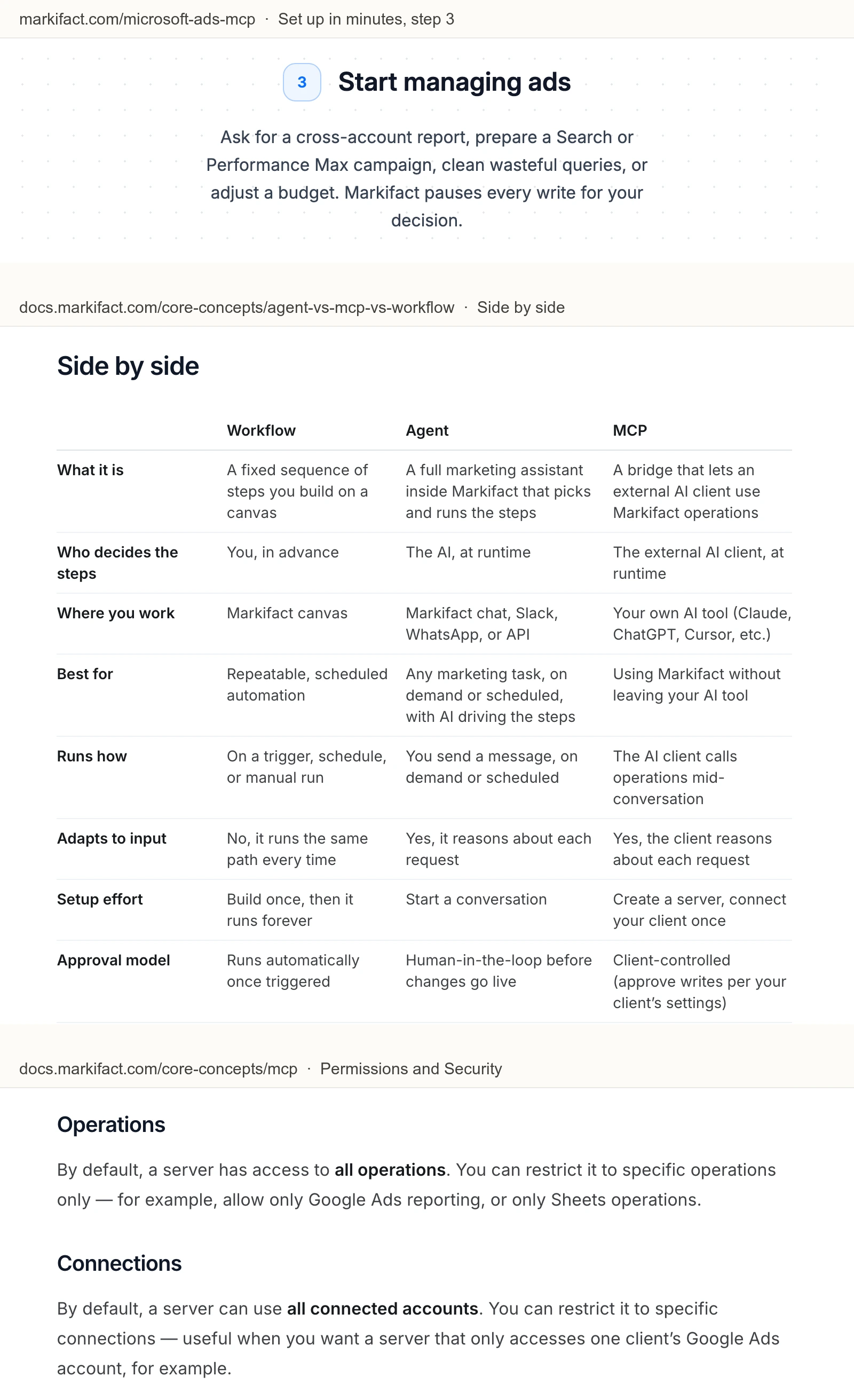 Markifact's Microsoft Ads page saying it pauses every write for your decision, above its docs giving the MCP approval model as client-controlled and a new server access to all operations and accounts.
