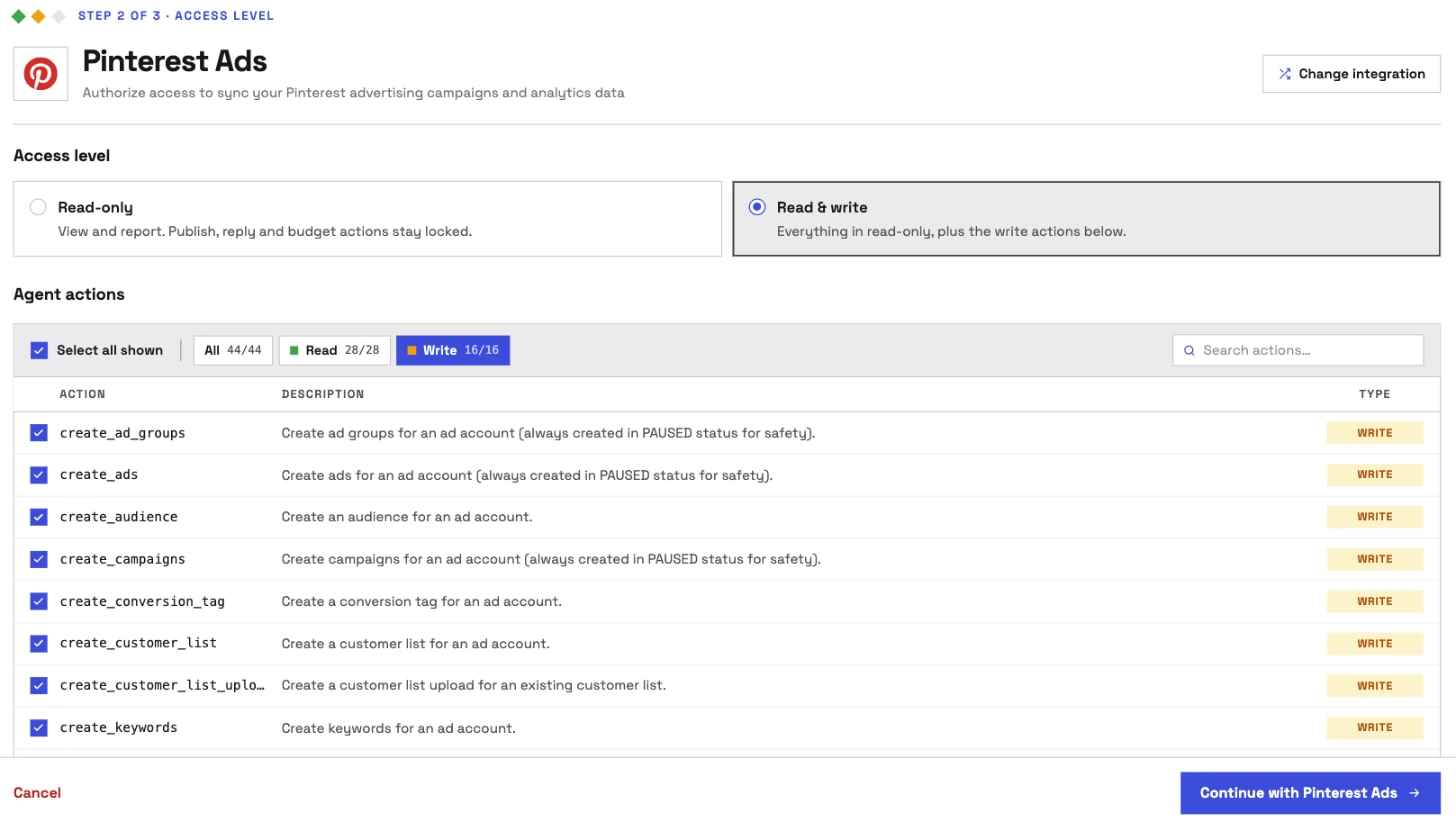 InsightfulPipe's Pinterest Ads access level step with Read & write selected: all 44 of 44 actions, Read 28 of 28 and Write 16 of 16, where campaigns, ad groups and ads are always created in PAUSED status for safety.