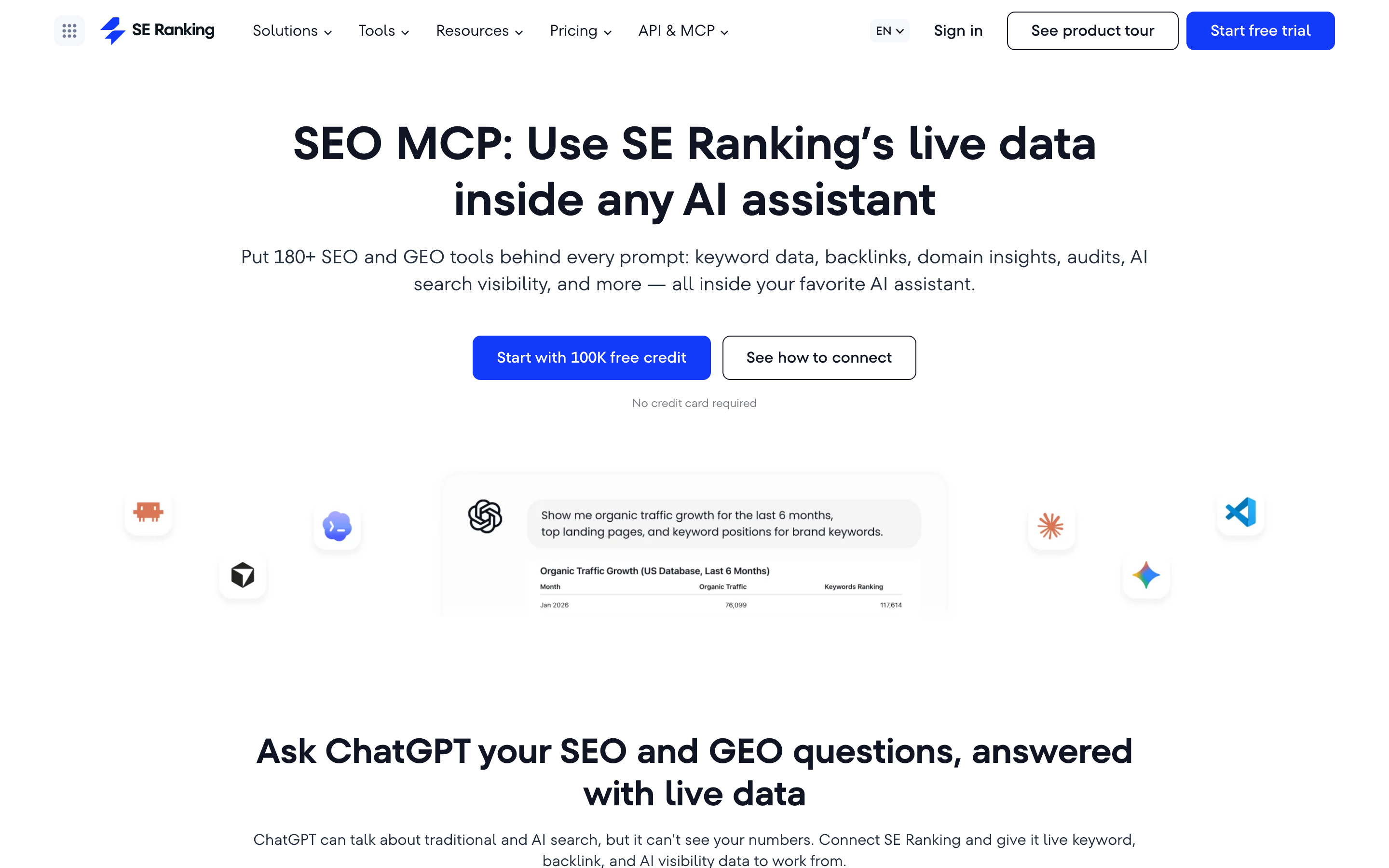 The SE Ranking SEO MCP page, use SE Ranking's live data inside any AI assistant, promising 180 plus SEO and GEO tools behind every prompt.