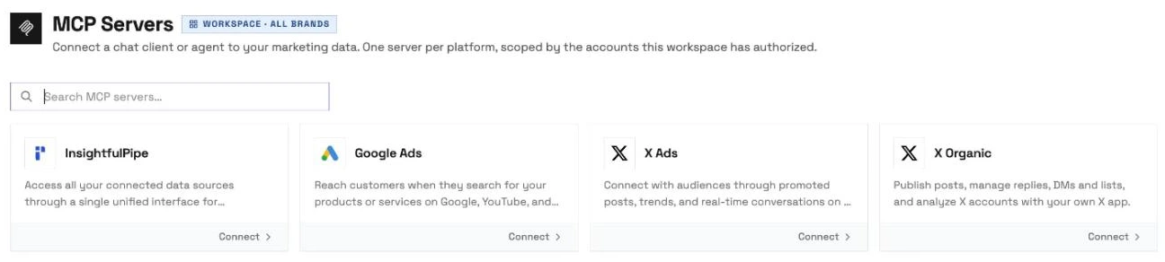 The MCP Servers page inside InsightfulPipe: one server per platform, with X Ads beside X Organic, Google Ads and the InsightfulPipe server that reaches every connected account.