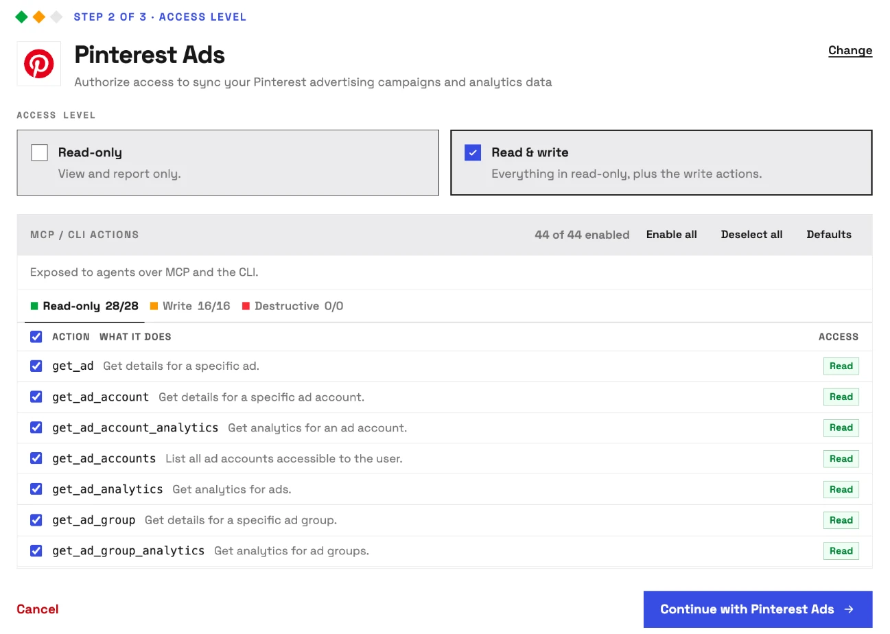 InsightfulPipe's access level step for Pinterest Ads, before any Pinterest sign-in: Read & write selected, all 44 actions listed, 28 read, 16 write and no destructive actions.