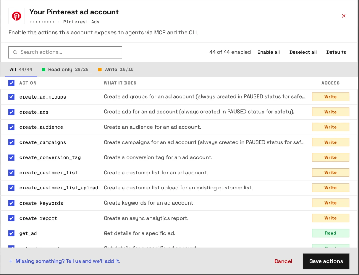 The actions for a connected Pinterest Ads account in InsightfulPipe: all 44 on, 28 read and 16 write, with no destructive actions, each a switch an admin can turn off.