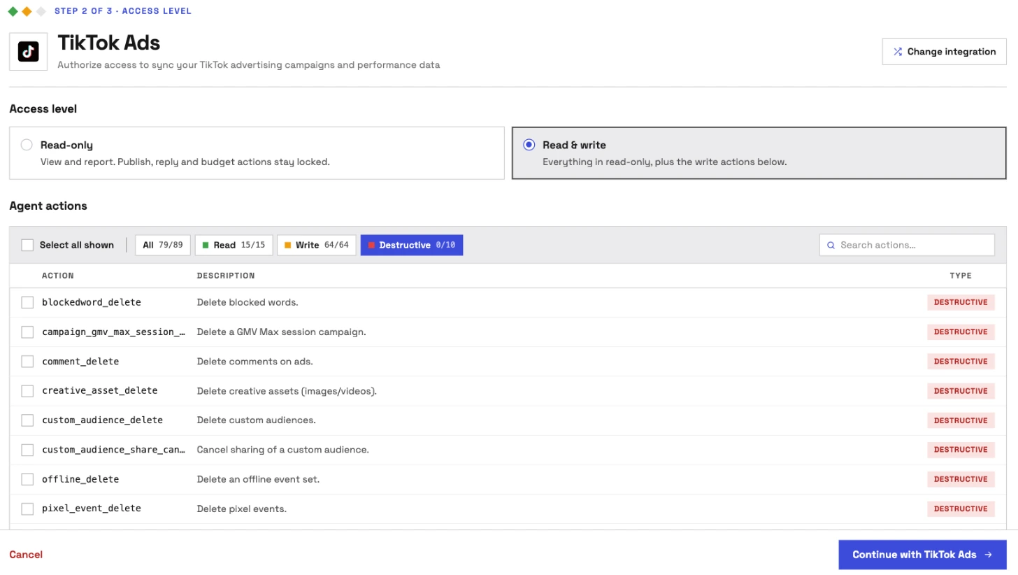 InsightfulPipe's TikTok Ads access level step before any TikTok sign-in: Read & write chosen, 79 of 89 actions on, and the Destructive tab at 0 of 10.