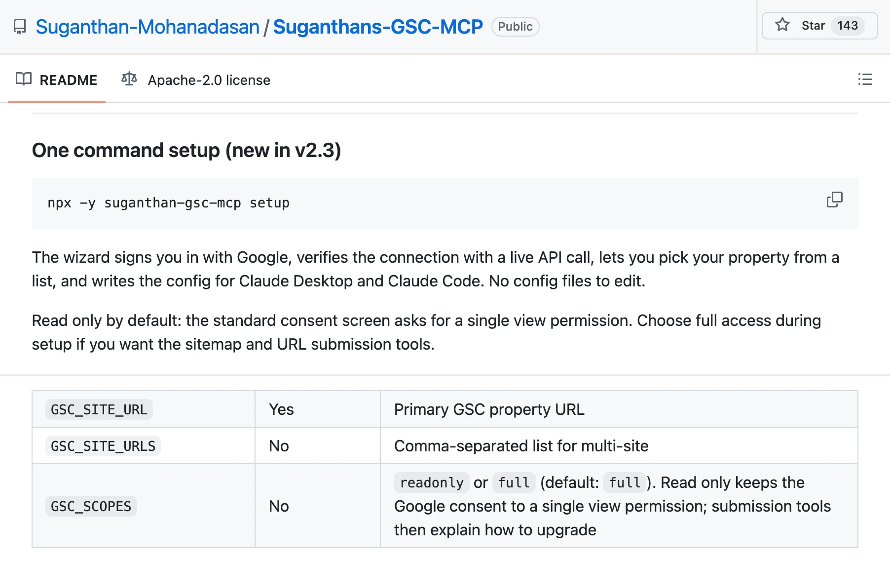 Suganthan's GSC MCP README says read only by default, while its settings table lists GSC_SCOPES as readonly or full with the default full.