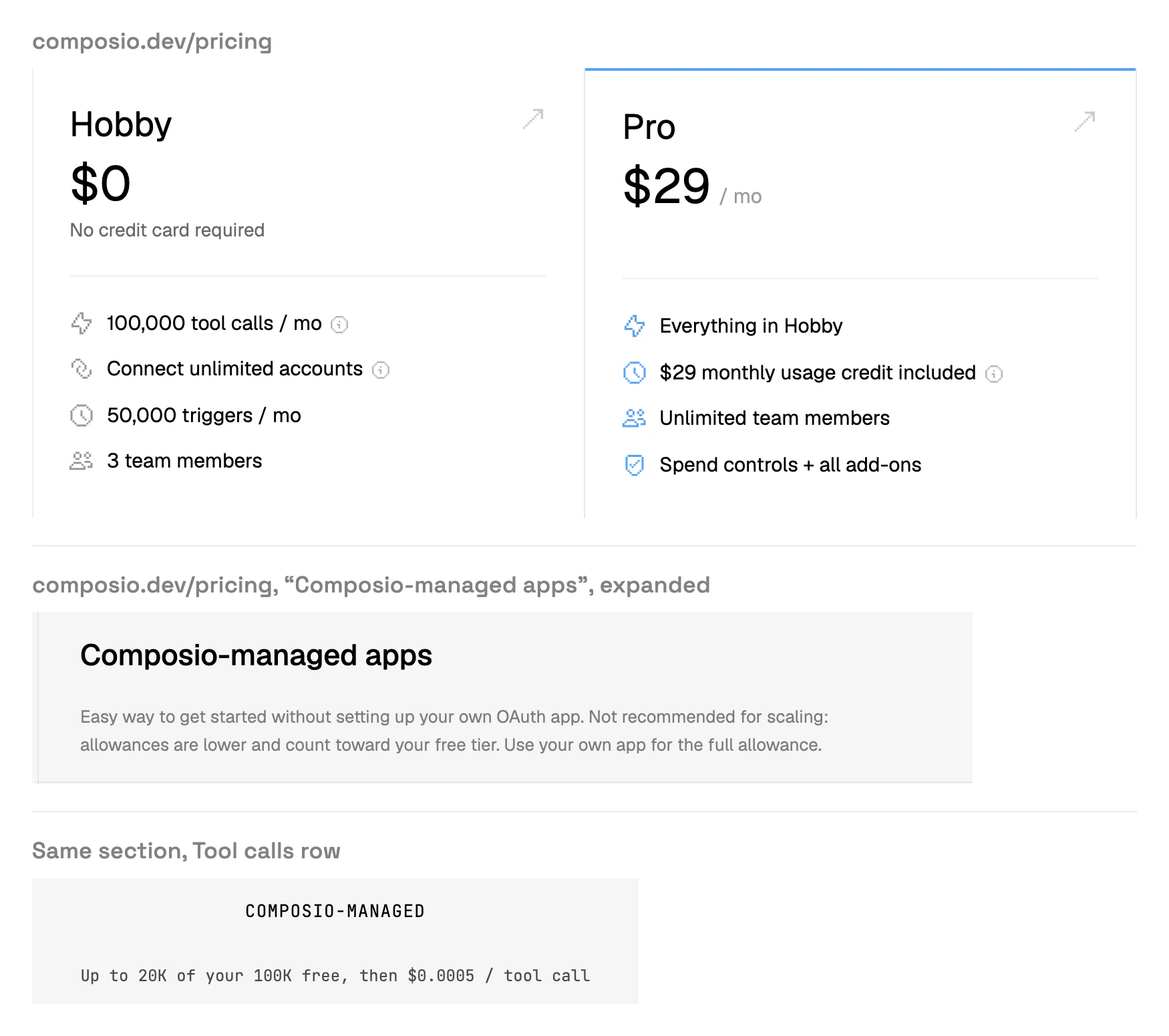 Composio's pricing page: Hobby at $0 with 100,000 tool calls a month, and Pro at $29 a month.