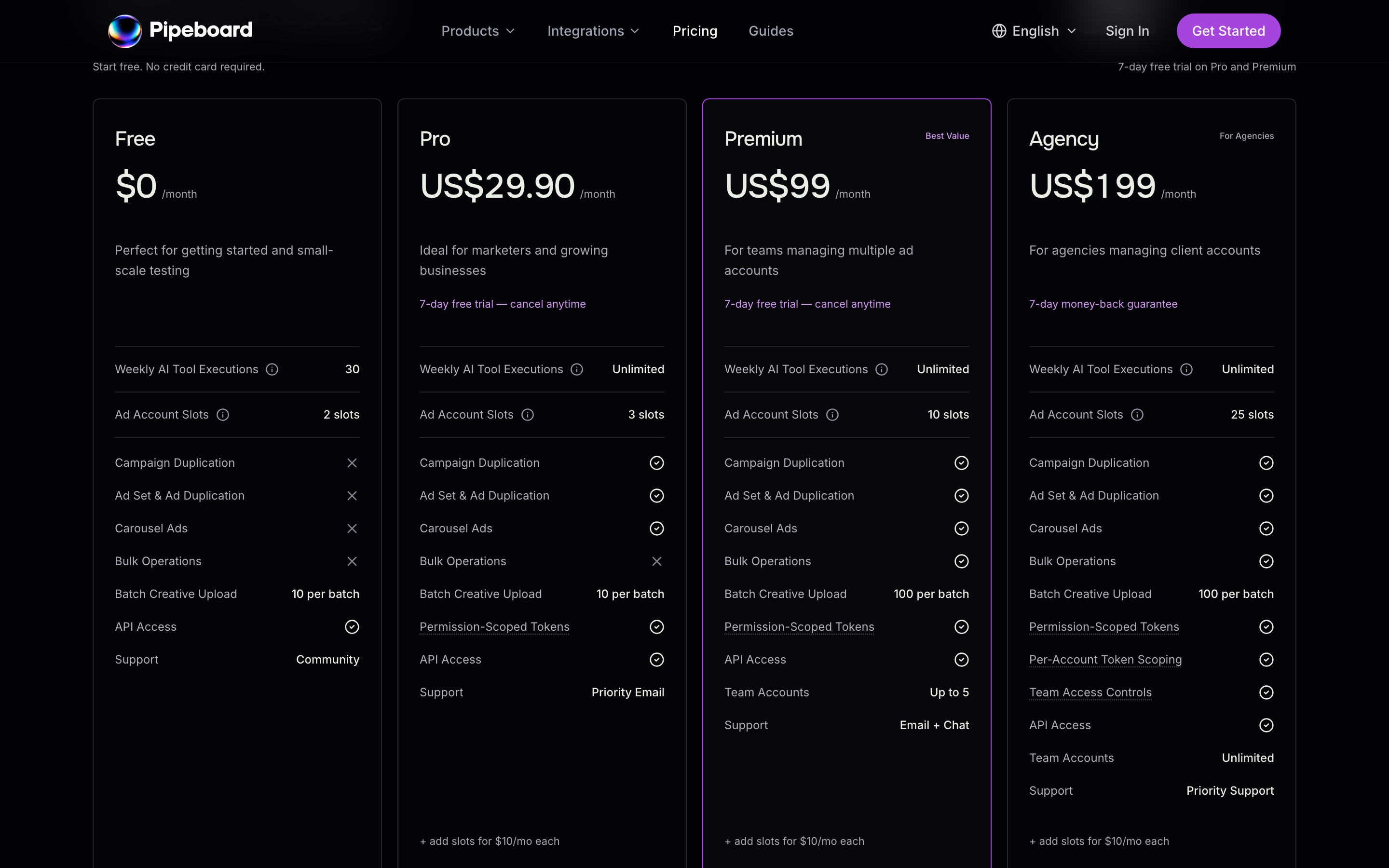 Pipeboard's pricing page: Free with 2 ad account slots, Pro $29.90 for 3, Premium $99 for 10, Agency $199 for 25, extra slots $10 a month.