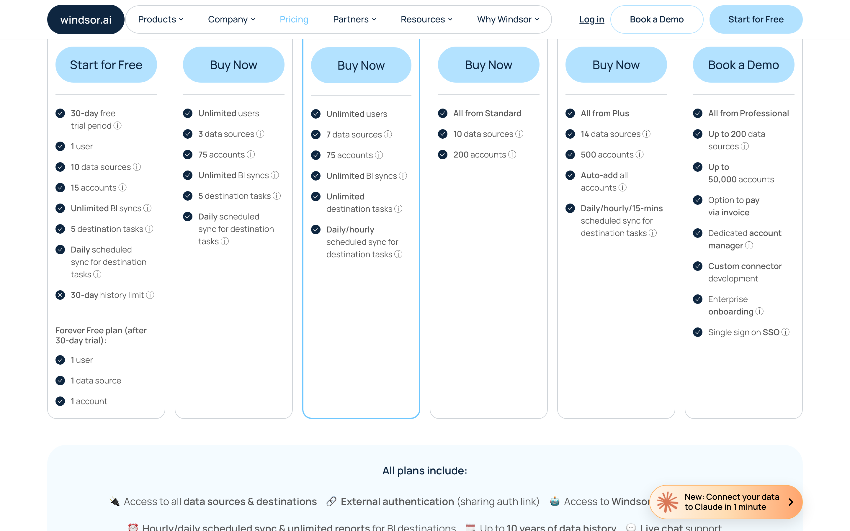 Windsor.ai's pricing page: plans capped at 3, 7, 10 or 14 data sources, and a free plan that drops to 1 data source after 30 days.